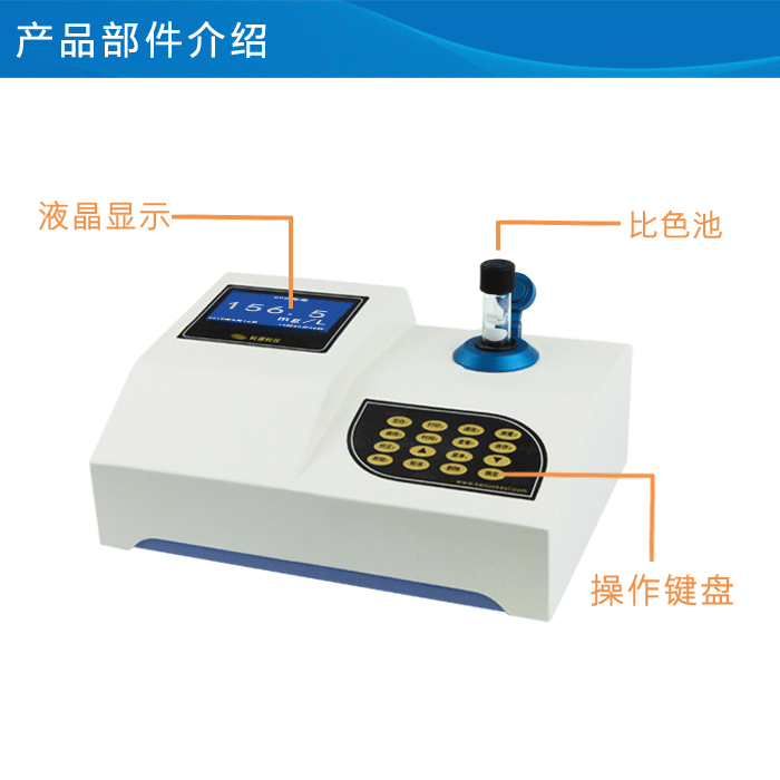 COD�y(c��)���x